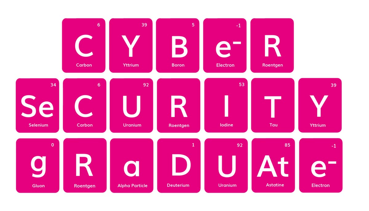 CyberSecurityGraduate1200x686